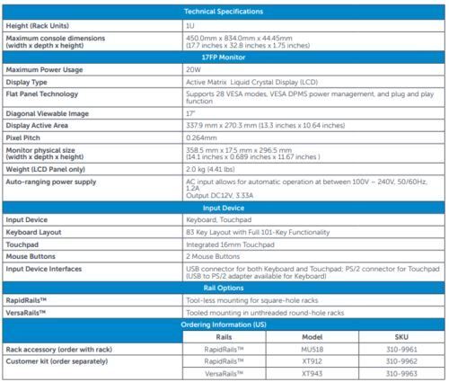 DELL 1U Rack Mount KMM Kit 17FP Moniteur LCD 17  Dell   